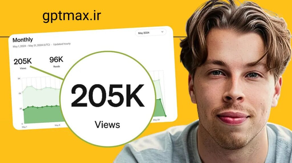 هوش مصنوعی Canva